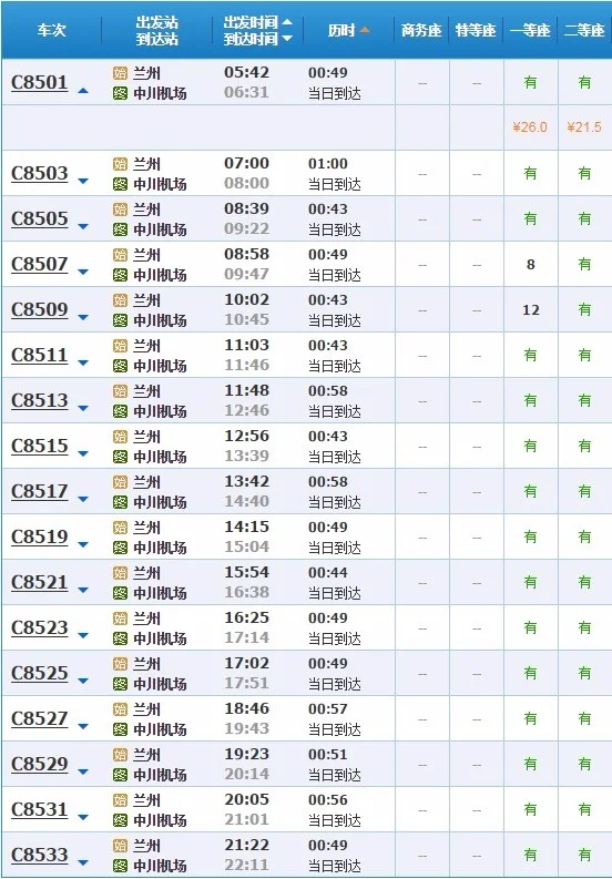 兰州火车站到中川机场的高铁站在哪里（兰州到中川机场高铁时刻表）