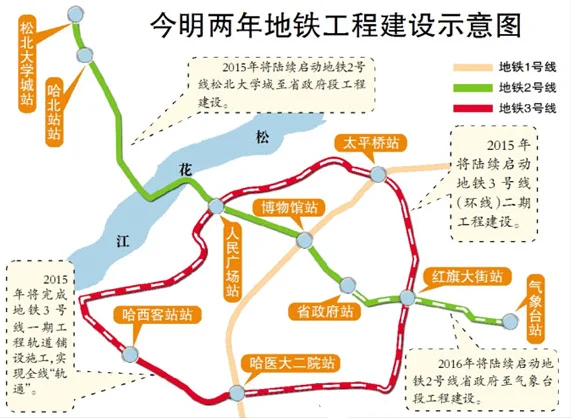 哈尔滨地铁有几条线啊（哈市地铁线路图最新）3