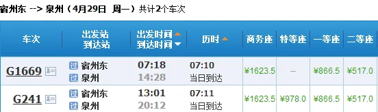 高铁325次列车途经地点（宿州东到泉州高铁）