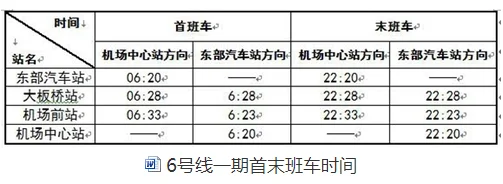 昆明地铁6号线首班时间是多少急（昆明地铁6号线时间最新）