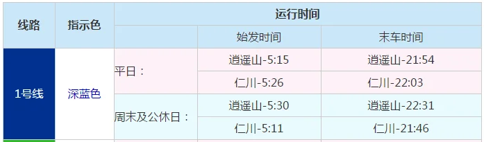 首尔地铁运营时间是什么时候（首尔站地铁营业时间）4