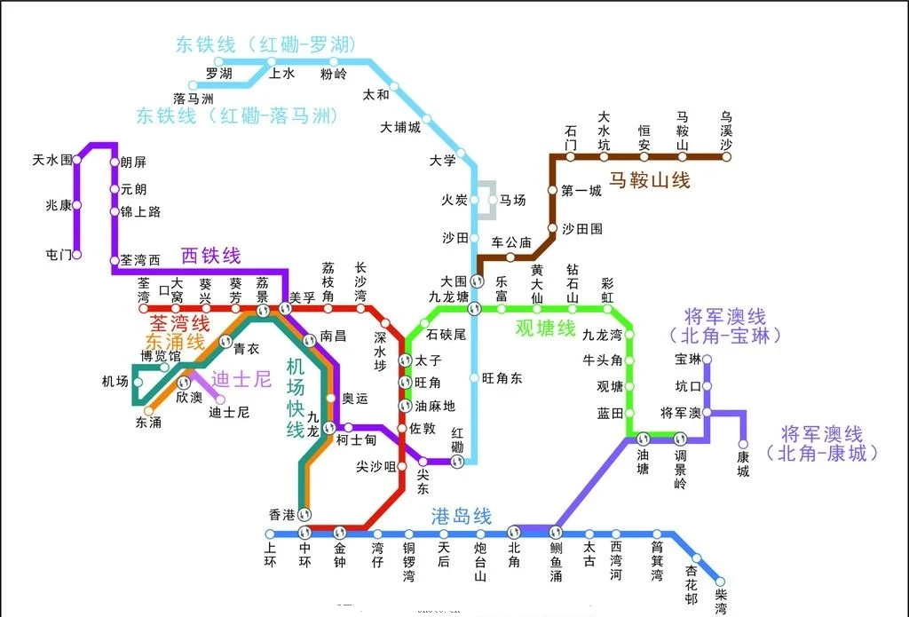 从深圳罗湖口岸出关去香港坐地铁怎么去尖沙咀(罗湖口岸到香港尖沙咀地铁站)1