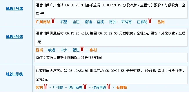 广州南地铁站到石牌桥地铁站怎么走（广州南到石牌桥地铁票价）