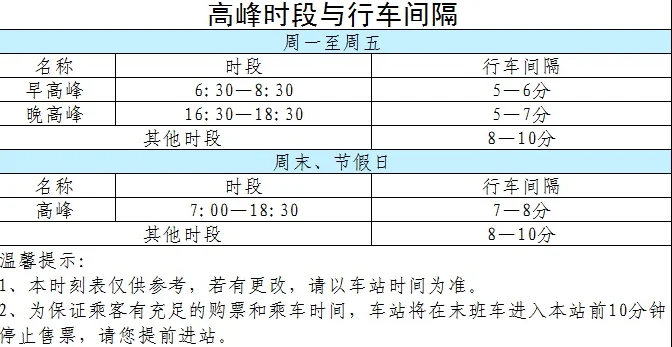 天津地铁3号线的介绍（天津地铁三号线挤吗）1