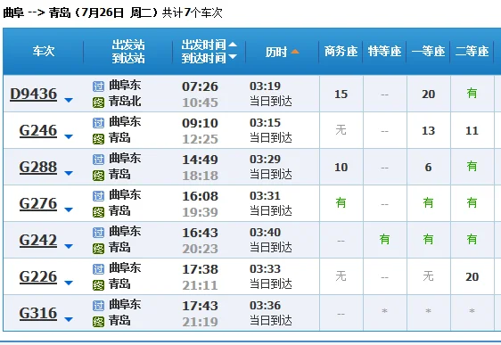 曲阜到青岛高铁时间（青岛曲阜东高铁时刻表）6