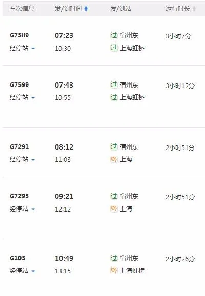 宿州有高铁吗到上海票价多少（宿州到上海高铁）2