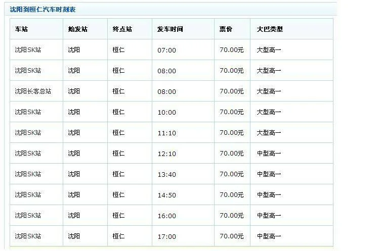 对于高铁的感想 在线等 一百分（恒仁高铁）