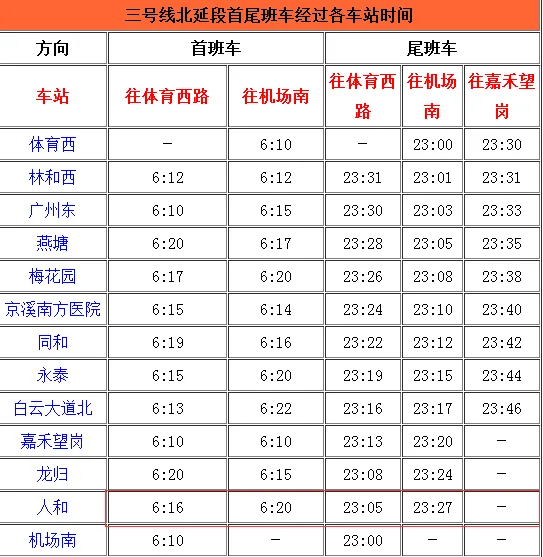 广州人和地铁到机场早上最早的地铁是几点钟的我早上6点的飞机想在人和附近住宾馆飞机场太贵（人和地铁首班车时间）2