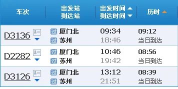 厦门地铁哪个站比较旺（厦门地铁站时刻表）