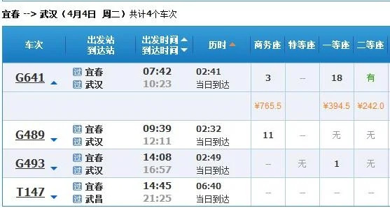规划中的武深高铁经过宜春还是新余（武汉到宜春高铁）4
