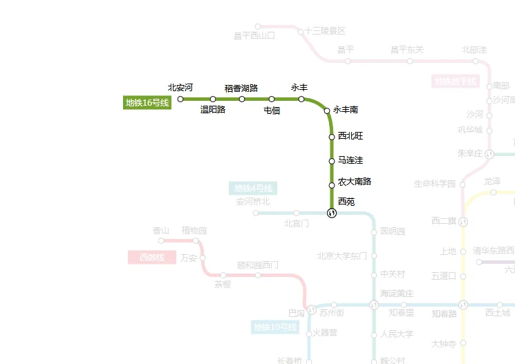 北京地铁16号线线路图(北京地铁示意图2016)1