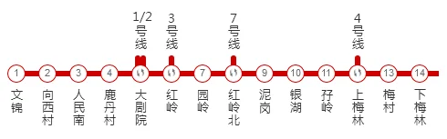 深圳地铁有几路线(深圳地铁3号线9号线线路图最新)4