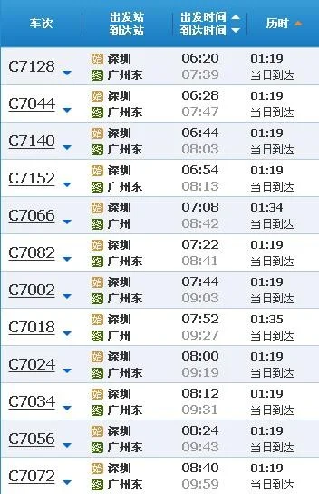 厦滘地铁站到新造地铁站怎么走（夏滘地铁站几号线）