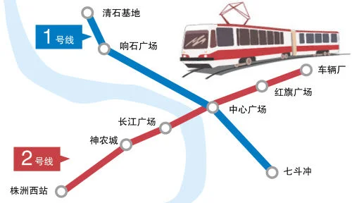 轨道交通专业主要学习哪些课程（长沙轨道交通基础知识）3