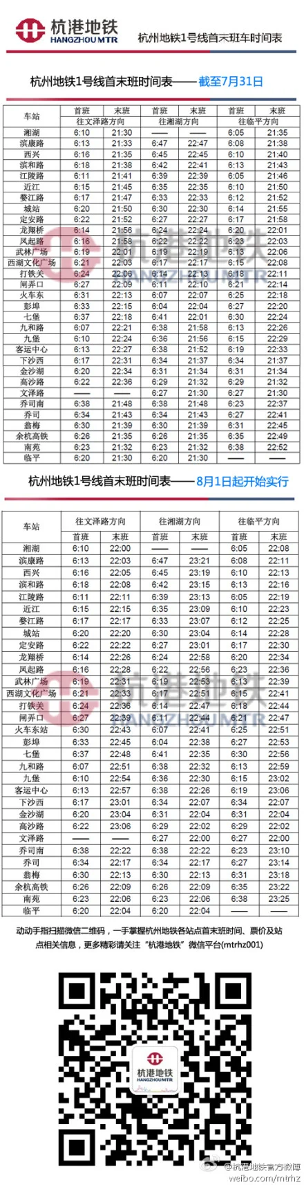 杭州地铁一号线杭州城站和杭州东站最晚到几点(杭州地铁一般最晚到几点)2