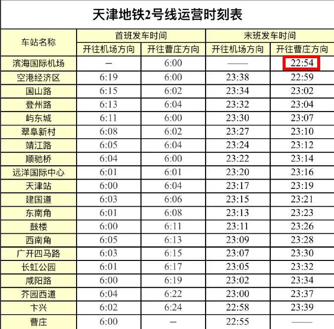 天津站到滨海机场地铁几点最晚（22点天津机场到地铁）