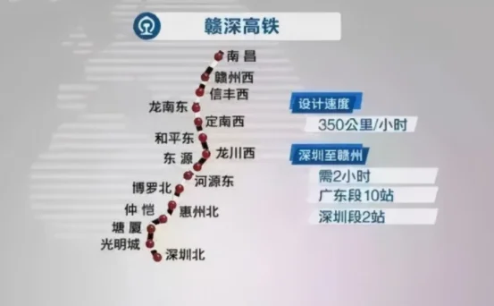 2020年中国高铁规划谁知道(南昌高铁规划)3