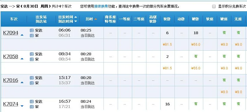 在铁路火车上可看到宋陵(宋代铁路火车)3