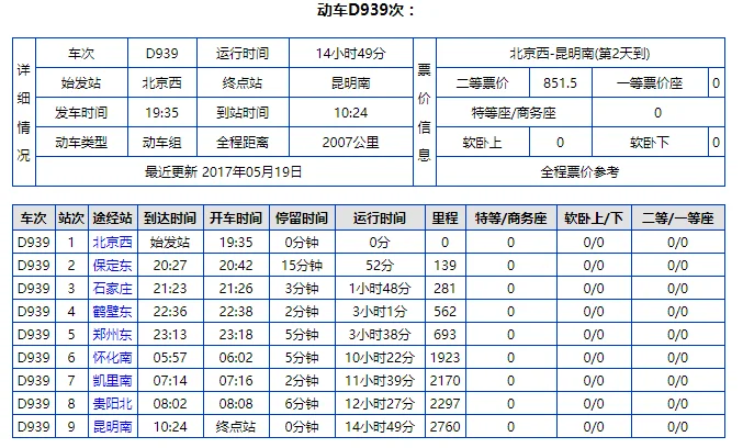 铜仁高铁有几个站（铜仁南到北京西高铁）2