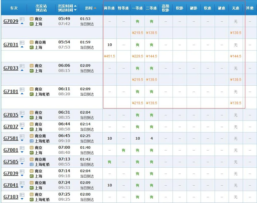 南京到上海高铁多少钱多久到（南京到上海高铁价格）