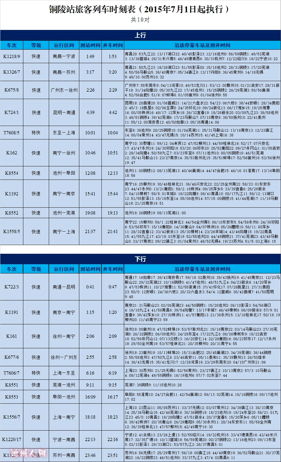 高铁时刻表(铜陵至广州高铁时刻表)2