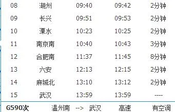 湖州有没有直达武汉的高铁高铁站具体位置是（湖州到武汉高铁时间表）2