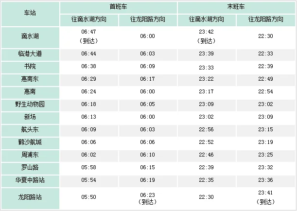 成都动物园站地铁发车时间（动物园地铁运行时间）