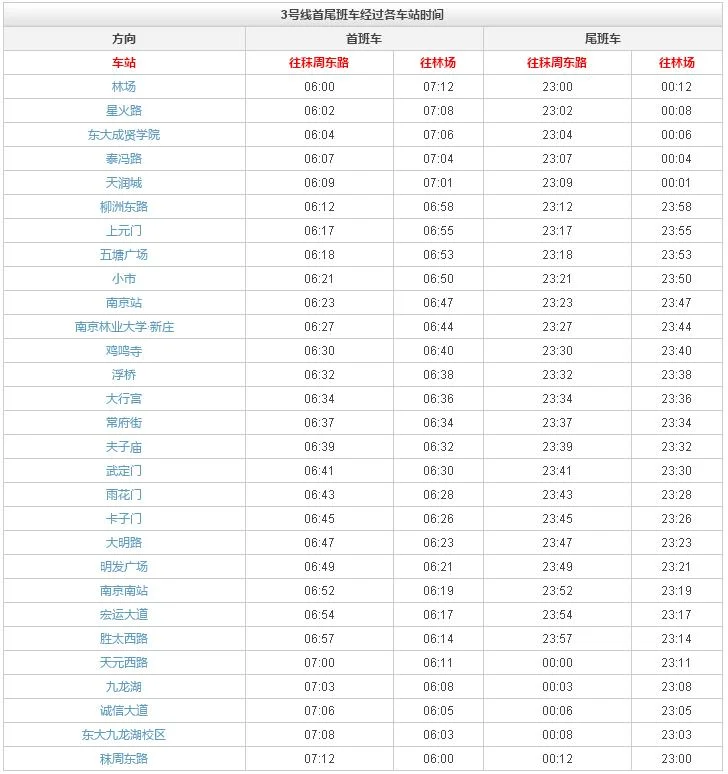 南京站到浦口区坐地铁怎样走（浦口区柳洲东路到南京站坐几号地铁）4