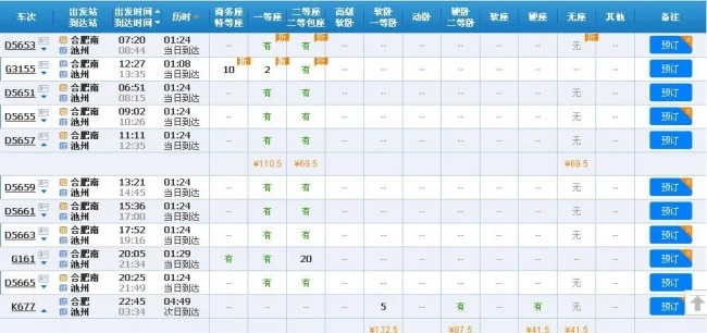 G7592高铁经过哪些站（池州到芜湖的高铁）2