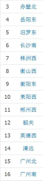 持赤壁北至广州南的高铁票能不能在岳阳东上车（赤壁北到广州南高铁）