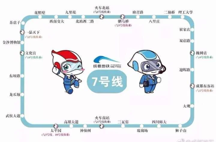 成都地铁七号线站名（成都地铁是七号线地铁站吗）