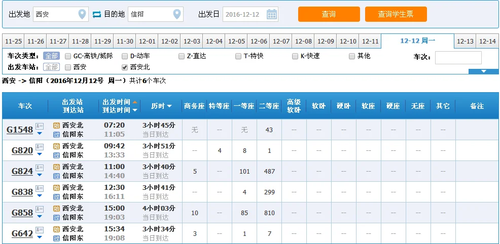 高铁g822经过哪几个站（西安北到信阳东的高铁）