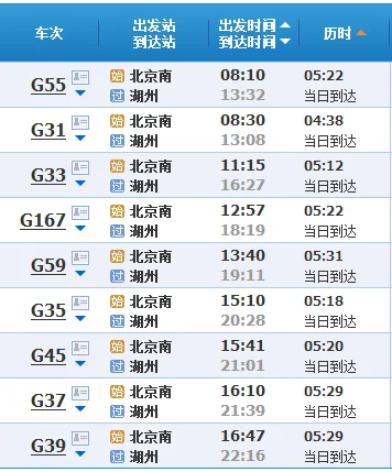 从湖州乘高铁去北京多少时间（北京至湖州高铁时刻表）5