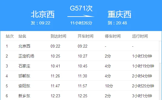新乡市有直接到成都的高铁吗（新乡到成都高铁）