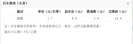 天津白庙客运站离哪个地铁站最近急急急急！！！（天津白庙客运站有地铁吗）