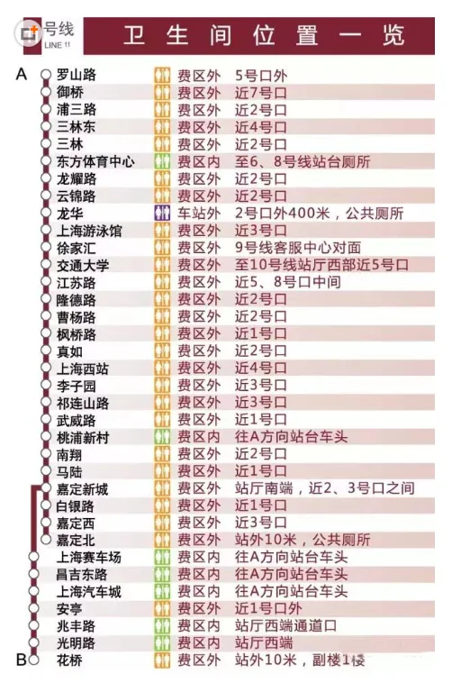 上海哪些地铁站内有厕所（上海地铁江苏路厕所）