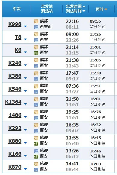 成都到西安的高铁一般坐到那个站(成都到陕西的高铁)2