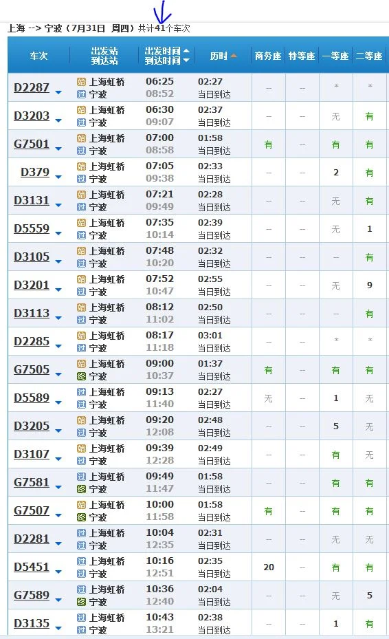 到宁波象山那个高铁站下最近（象山修高铁）2