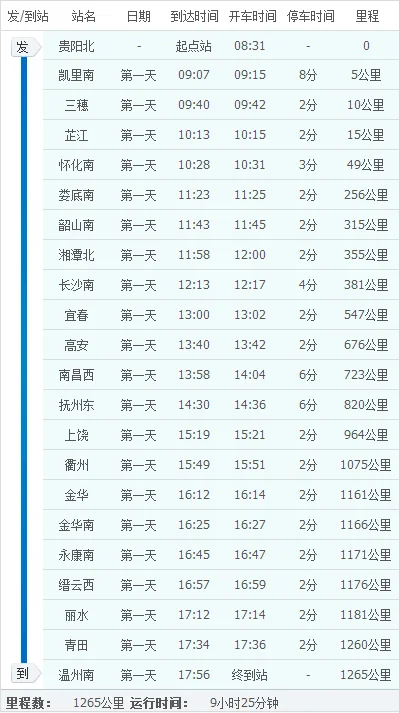 北京到香港高铁中途停几站(北京到香港高铁)4