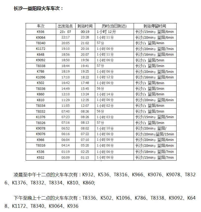 长沙到益阳的城接轻轨什么时候开通（长沙益阳常德城际铁路）3