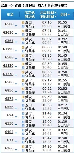 高铁:北京西至武汉途径哪些站（许昌东到武汉高铁时刻表）