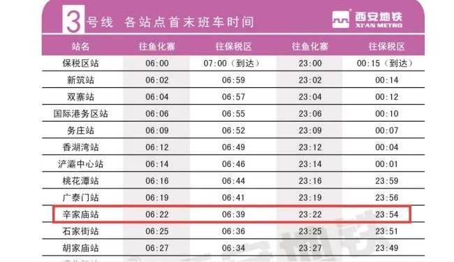 西安地铁站点查询 从通化门站到辛家庙站怎么坐 地铁（辛家庙地铁站是几号线）2