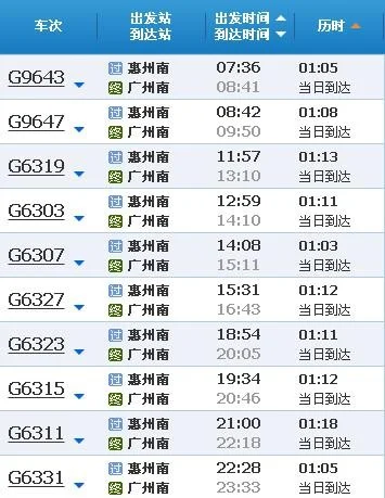 从惠州南站如何到惠州站啊大约多长时间啊（惠州北站到南站地铁站）