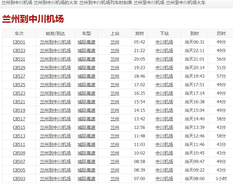 杭州市富阳区地铁有几号线分别是哪些站什么时候能通车（杭富城际铁路时间）5