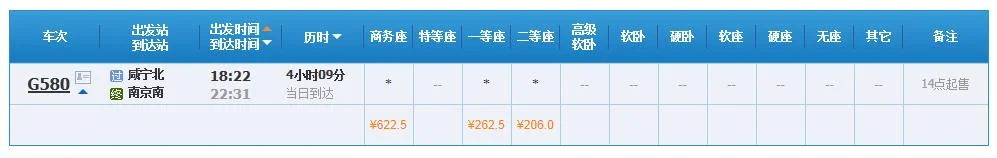 广州有高铁到合肥了吗（咸宁到合肥高铁）4