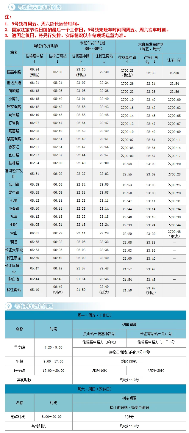九号线佘山站最后一班地铁是几点（佘山地铁站末班车时间）