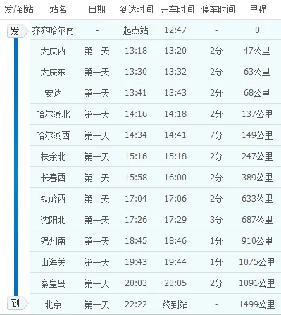 上海到北京高铁时刻表（高铁d30列车时刻表）
