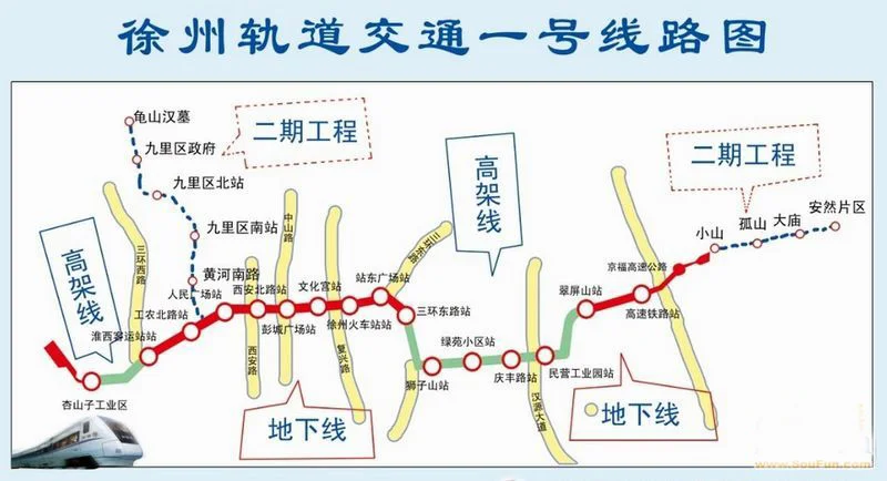 徐州地铁1号线的沿线车站（徐州市轨道交通1号线一期工程）2