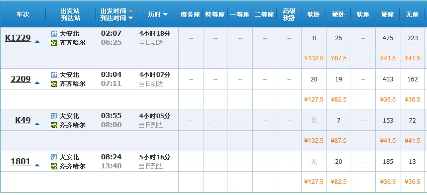 齐齐哈尔市到吉林市高铁都经哪些车站（吉林到齐齐哈尔高铁）2
