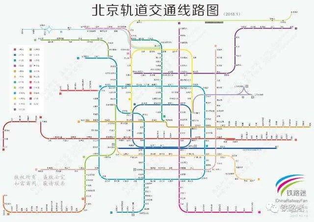 2025全国地铁里程排名是怎么样的（2018年底各城市轨道交通里程）